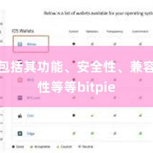 包括其功能、安全性、兼容性等等bitpie