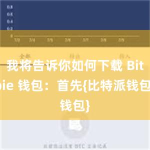 我将告诉你如何下载 Bitpie 钱包：首先{比特派钱包}