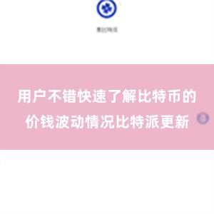 用户不错快速了解比特币的价钱波动情况比特派更新